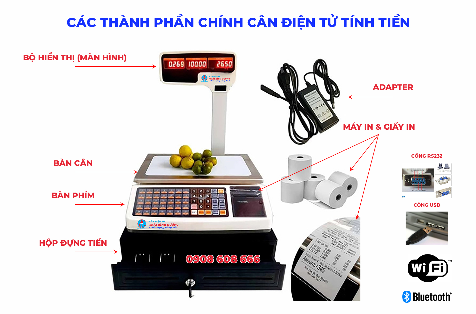 các thành phần chính cân điện tử tính tiền