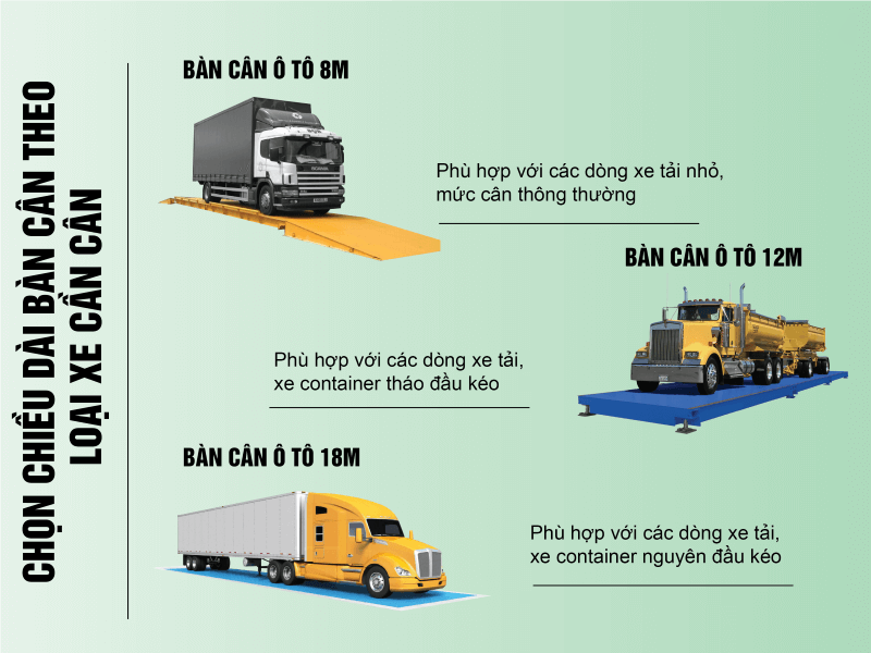 các lựa chọn cân ô tô cân xe tải