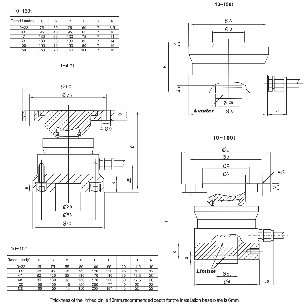 catalog loadcell nhs-a-ass