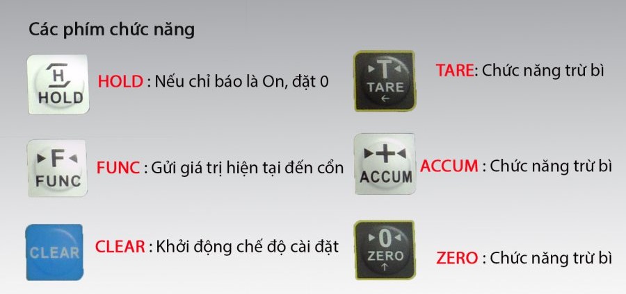 demo phím cân bàn điện tử