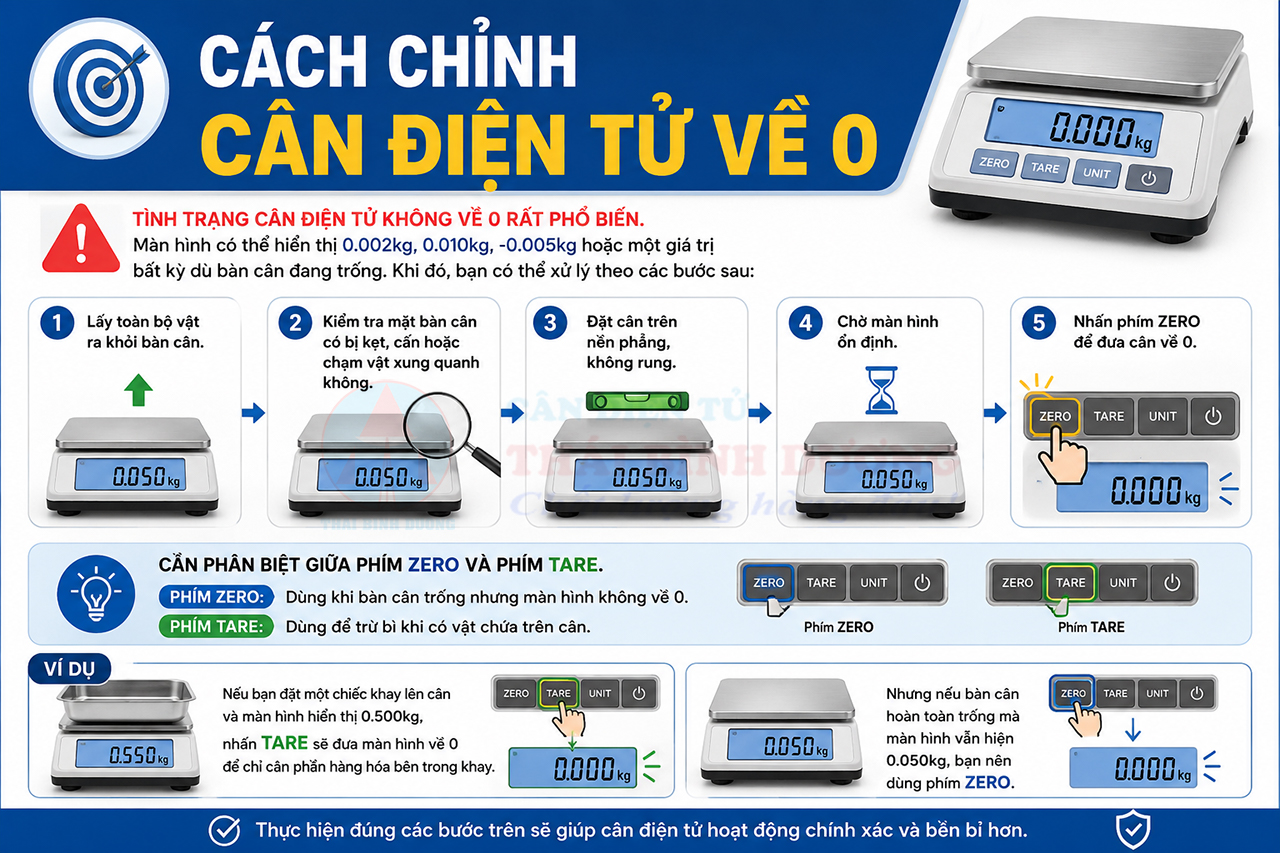 Cách chỉnh cân điện tử về 0