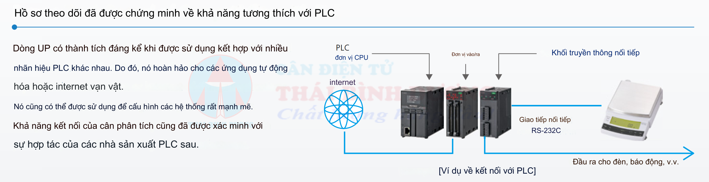 Cân Up Series kết nối với máy tính và PLC