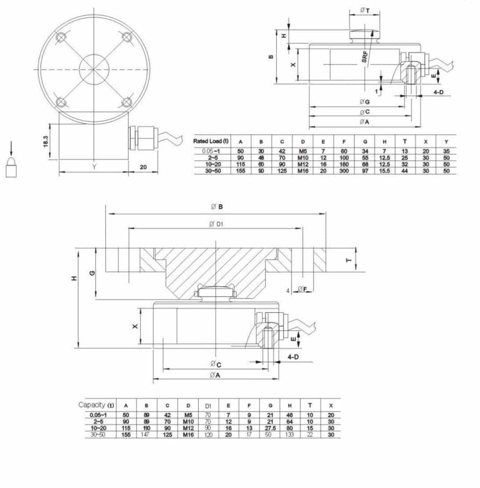 thông số kỹ thuật lắp ráp