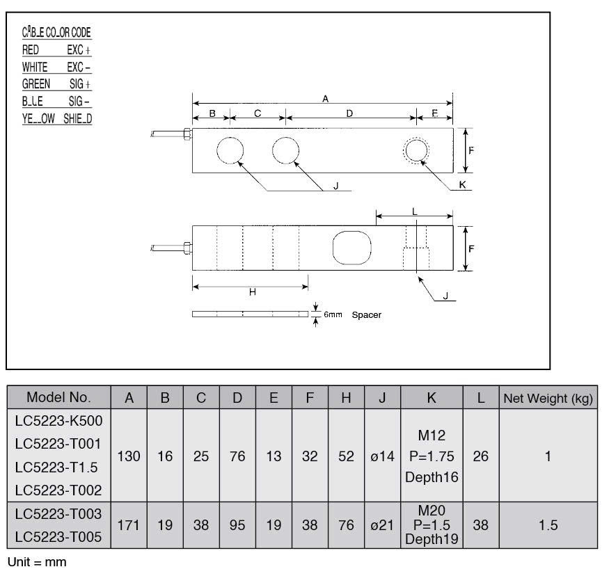Loadcell LC-5223 AND 1
