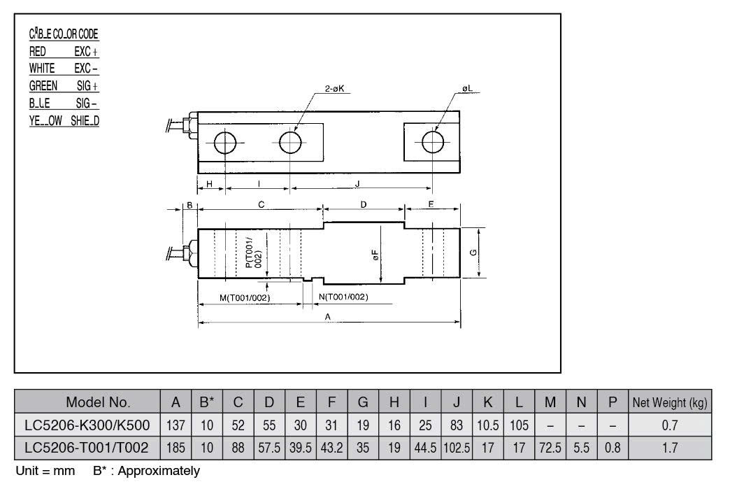 Loadcell LC-5206 AND 1