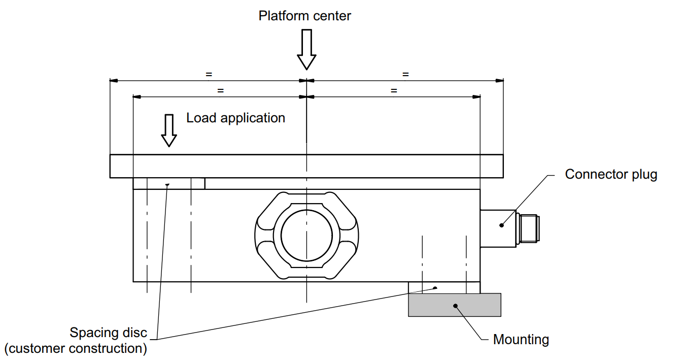Loadcell PW15PH HBM 1