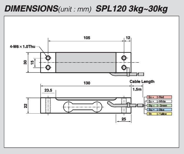 Loadcell spl120 3