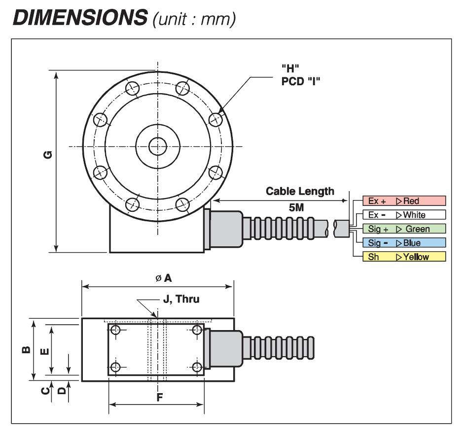 Loadcell LPL400 Migun 1