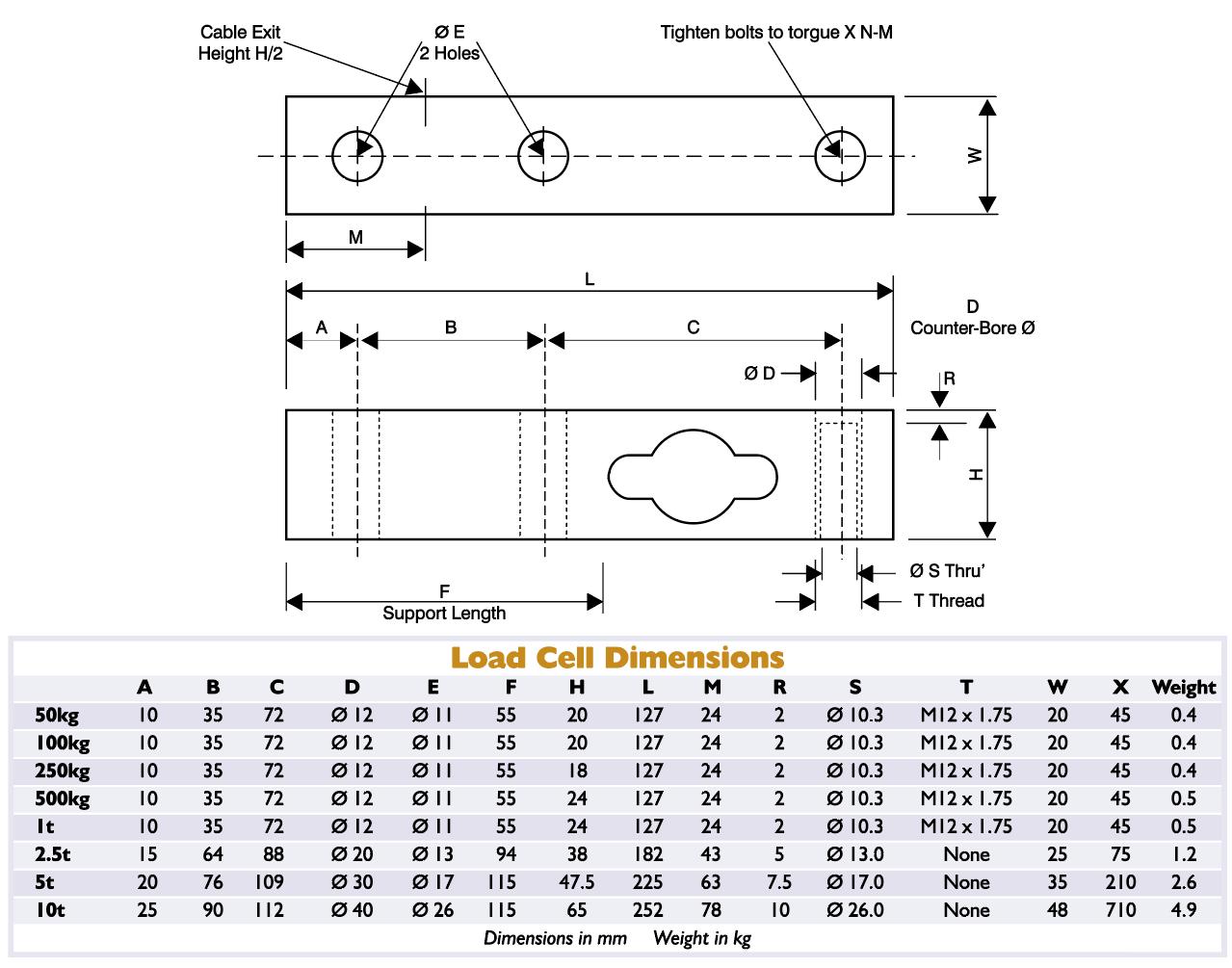 Loadcell LS PT 1