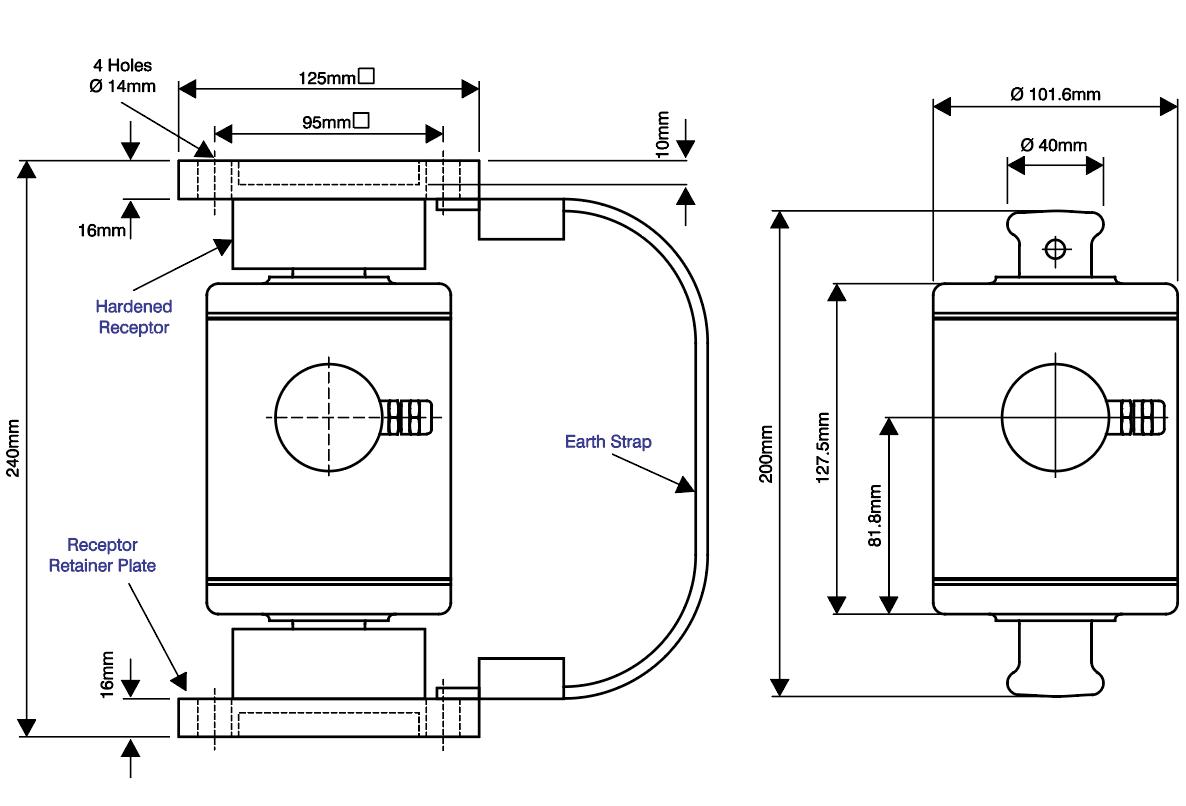 Loadcell HPC PT 1
