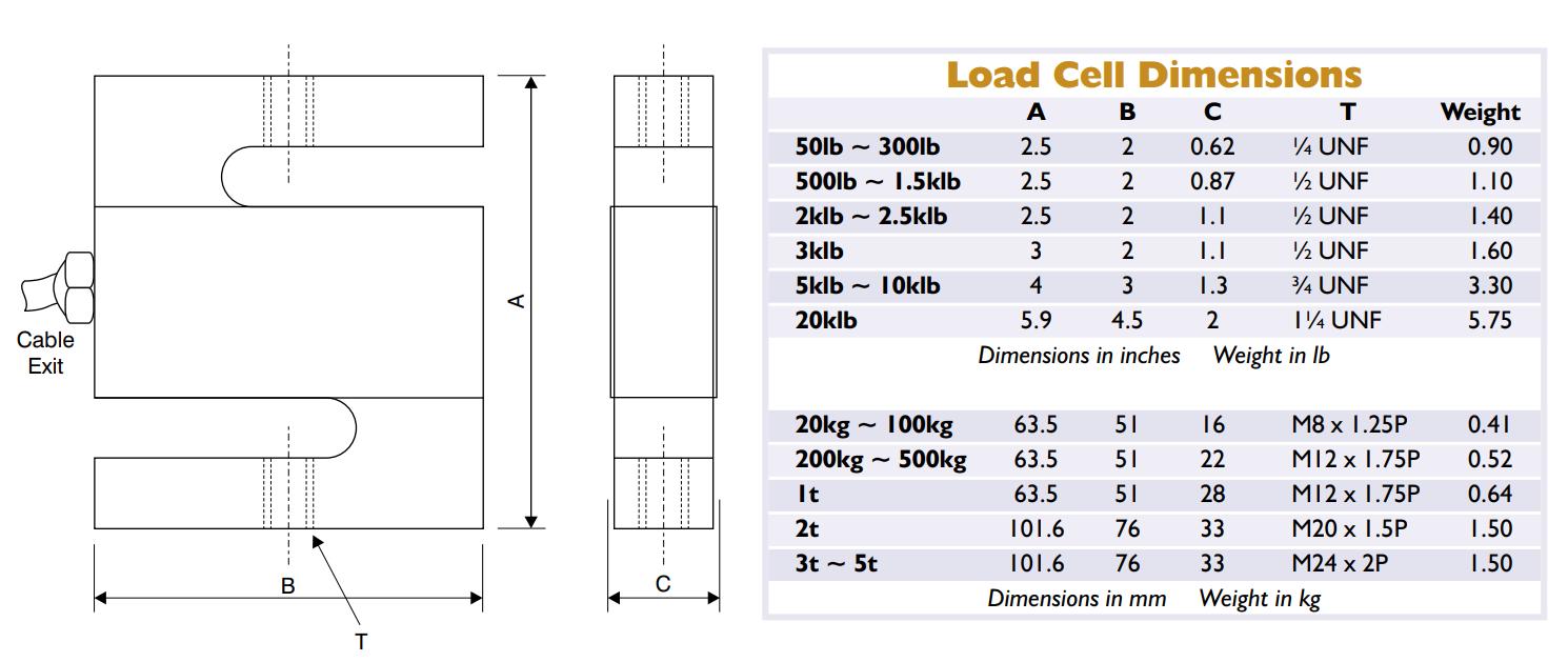 Loadcell PT4000 Series 1