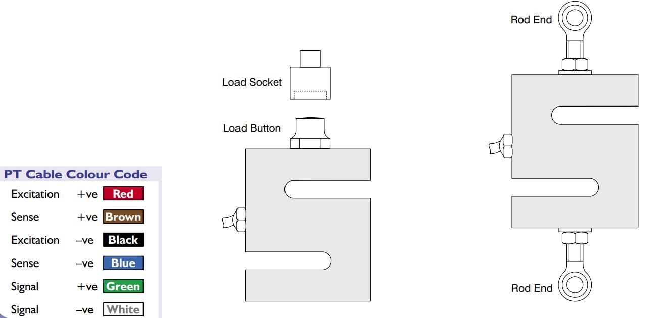 Loadcell PT4000 Series 2
