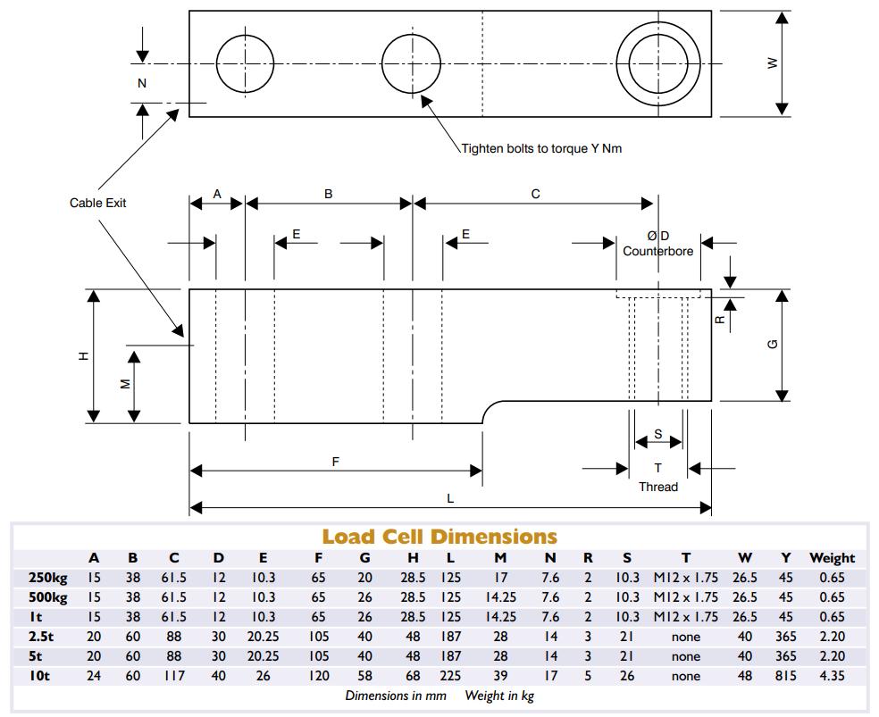 Loadcell PSB PT 1