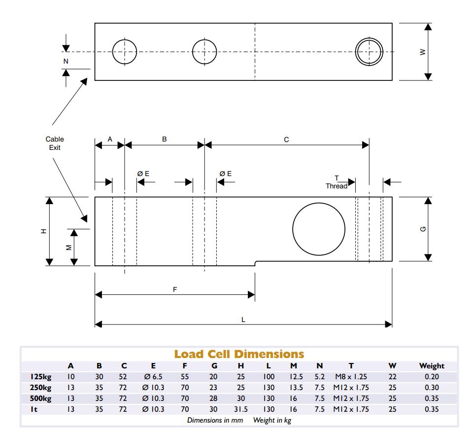 Loadcell ASB PT 1