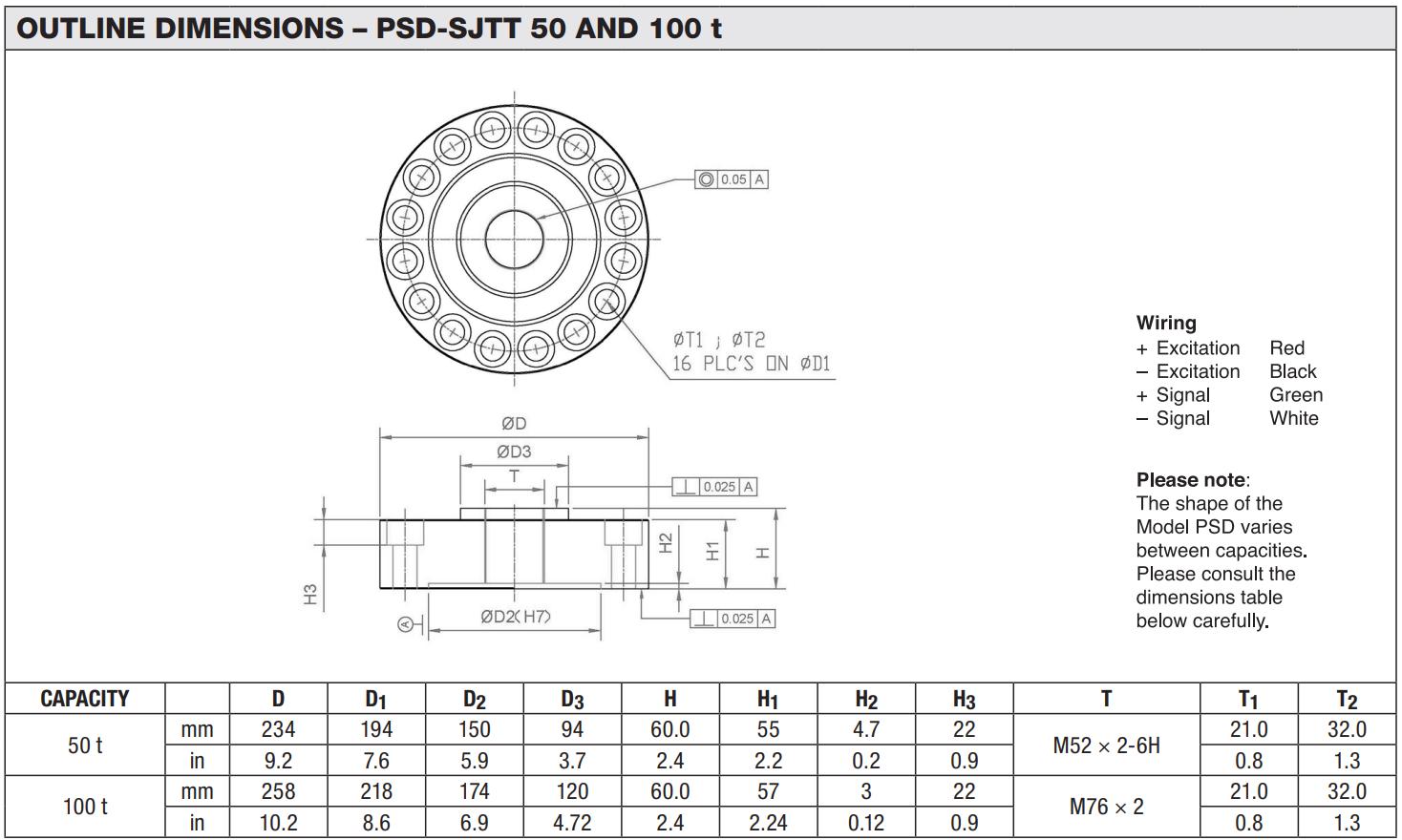 Loadcell PSD Vishay 3