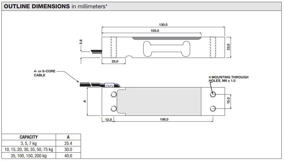 Loadcell 1022 TEDEA Vishay 1