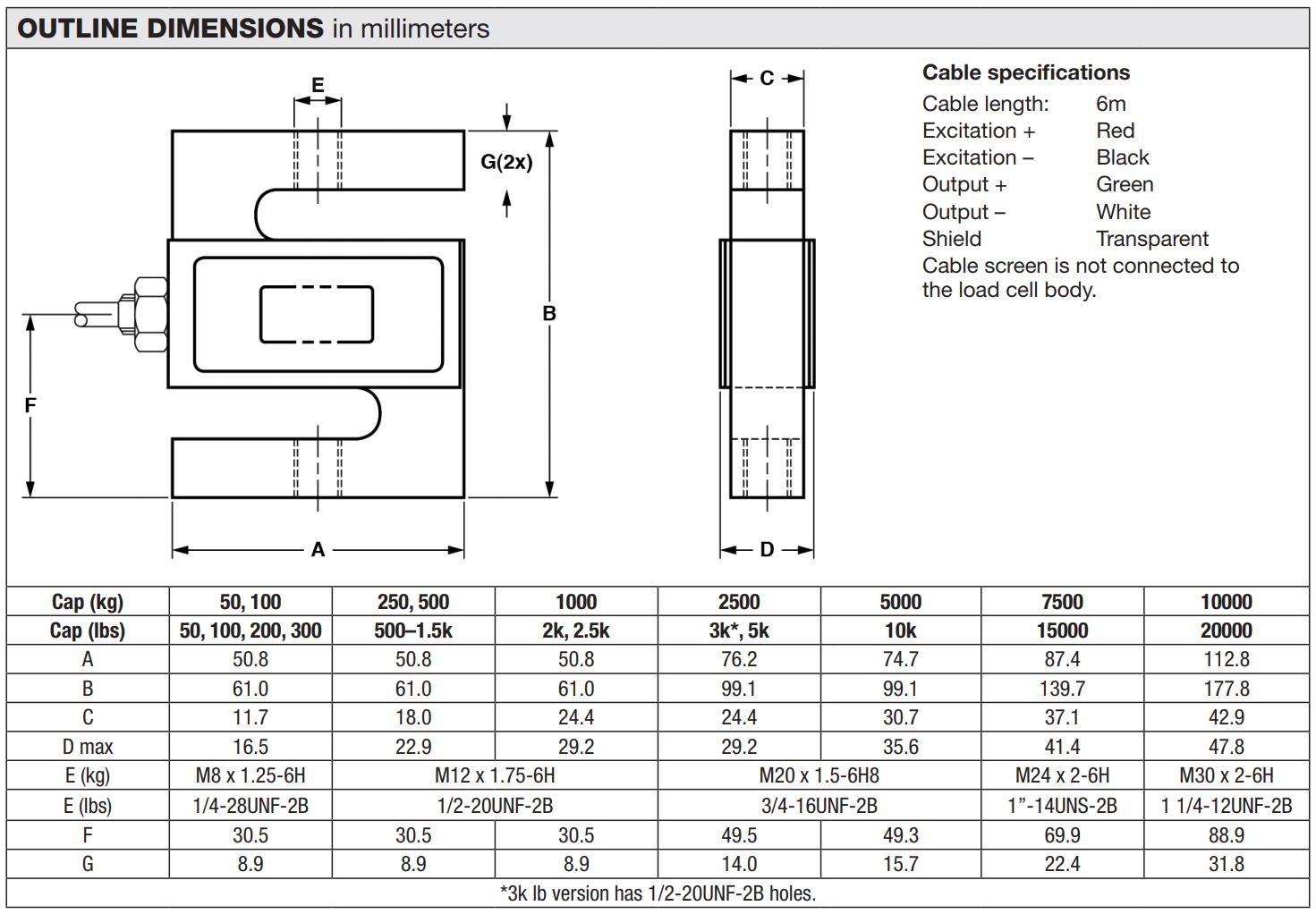 Loadcell 9363 Vishay 1