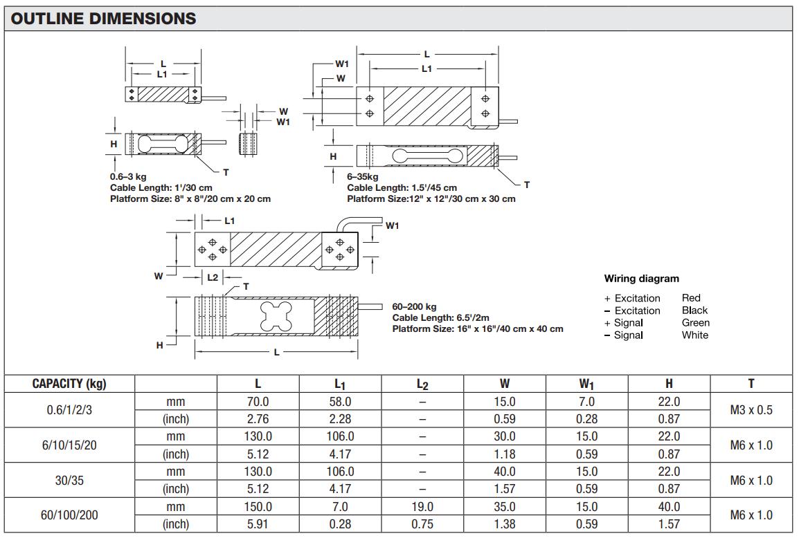 Loadcell LPS Vishay 1