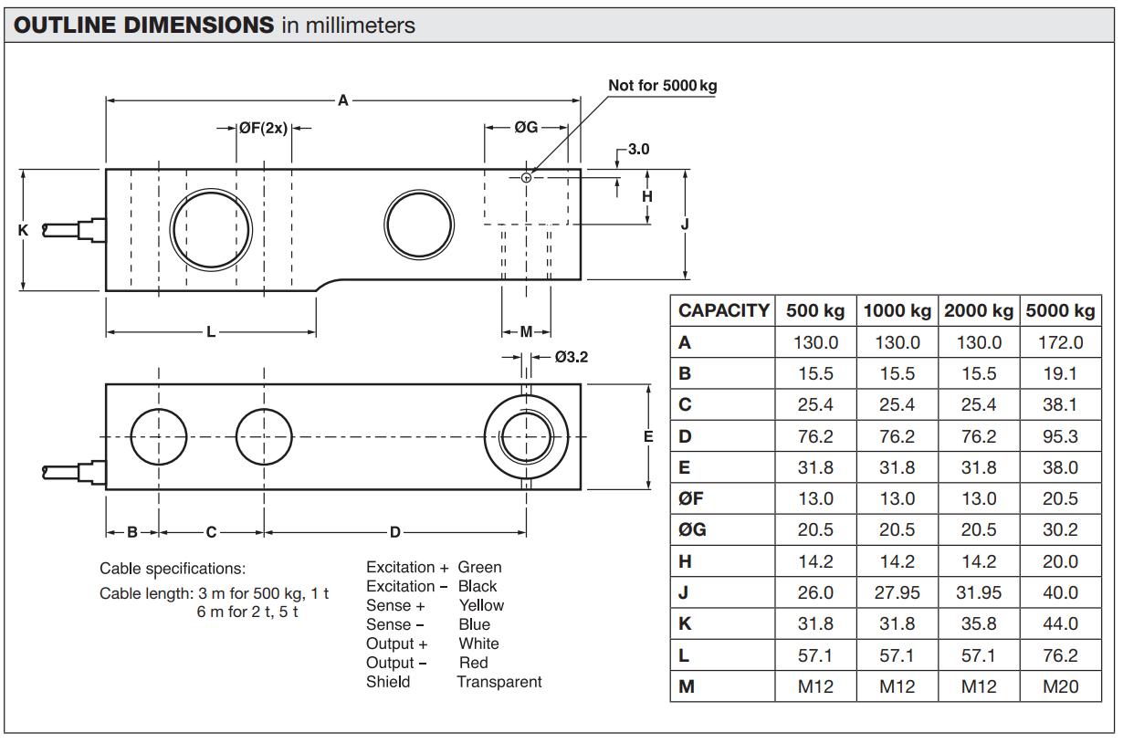 loadcell ACB Vishay 1