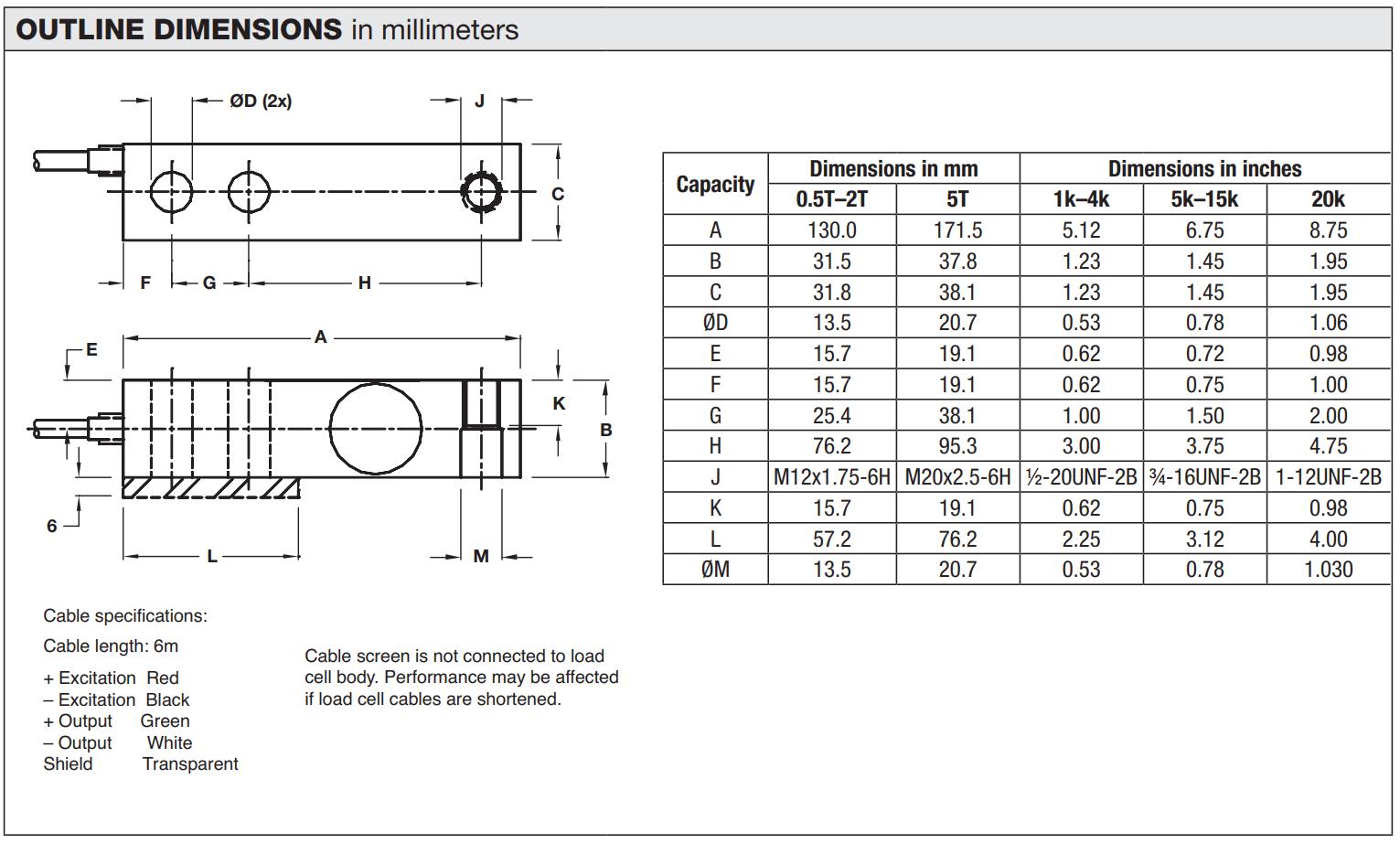 loadcell 9123 Vishay 1