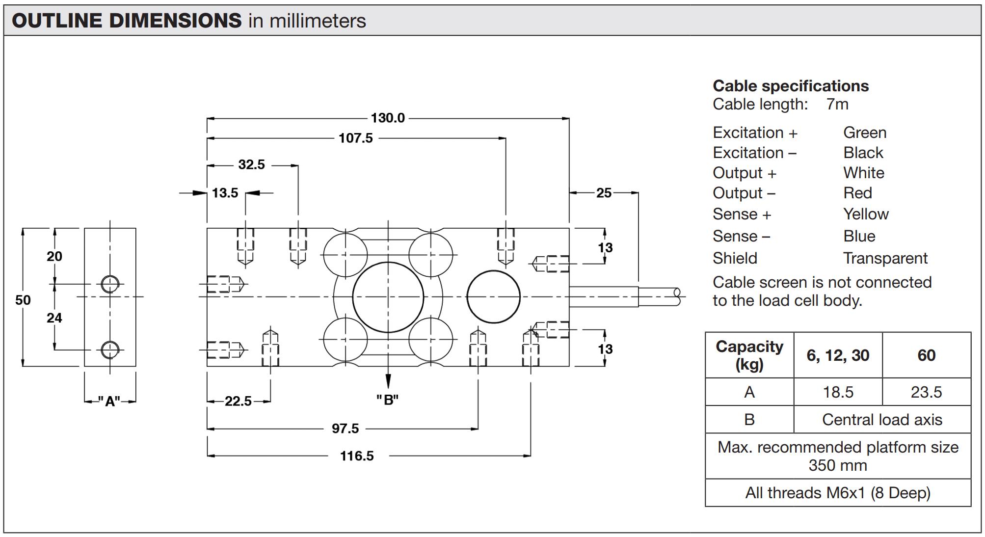 Loadcell HPS Vishay 1