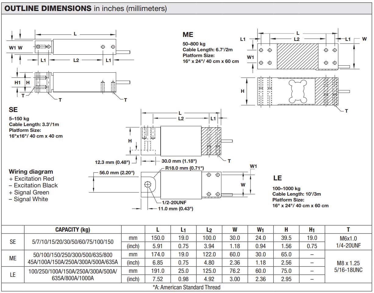 Loadcell LOC Celtron Vishay 1