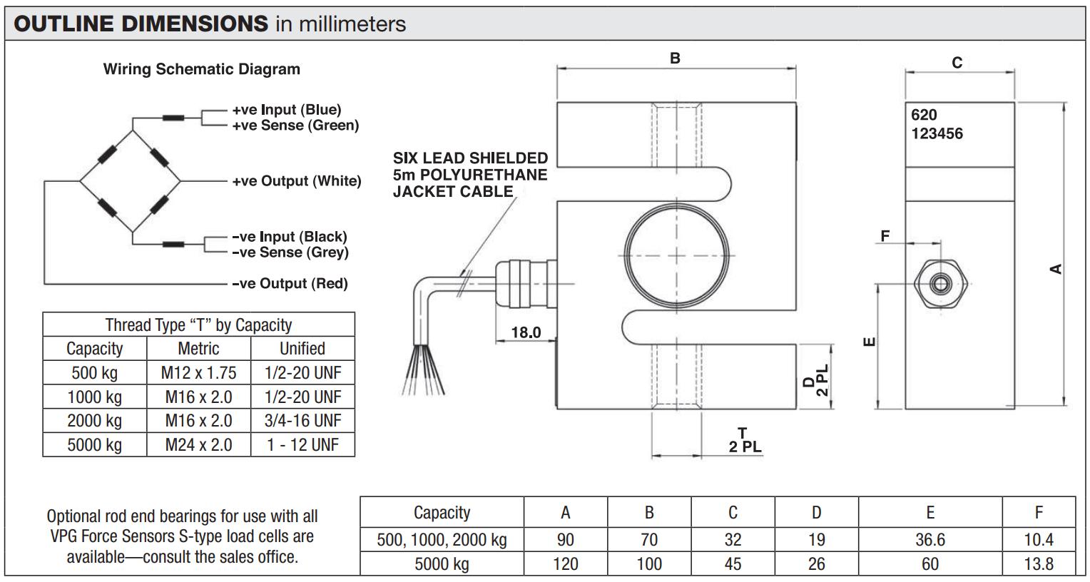 Loadcell 620 Tedea Vishay 1