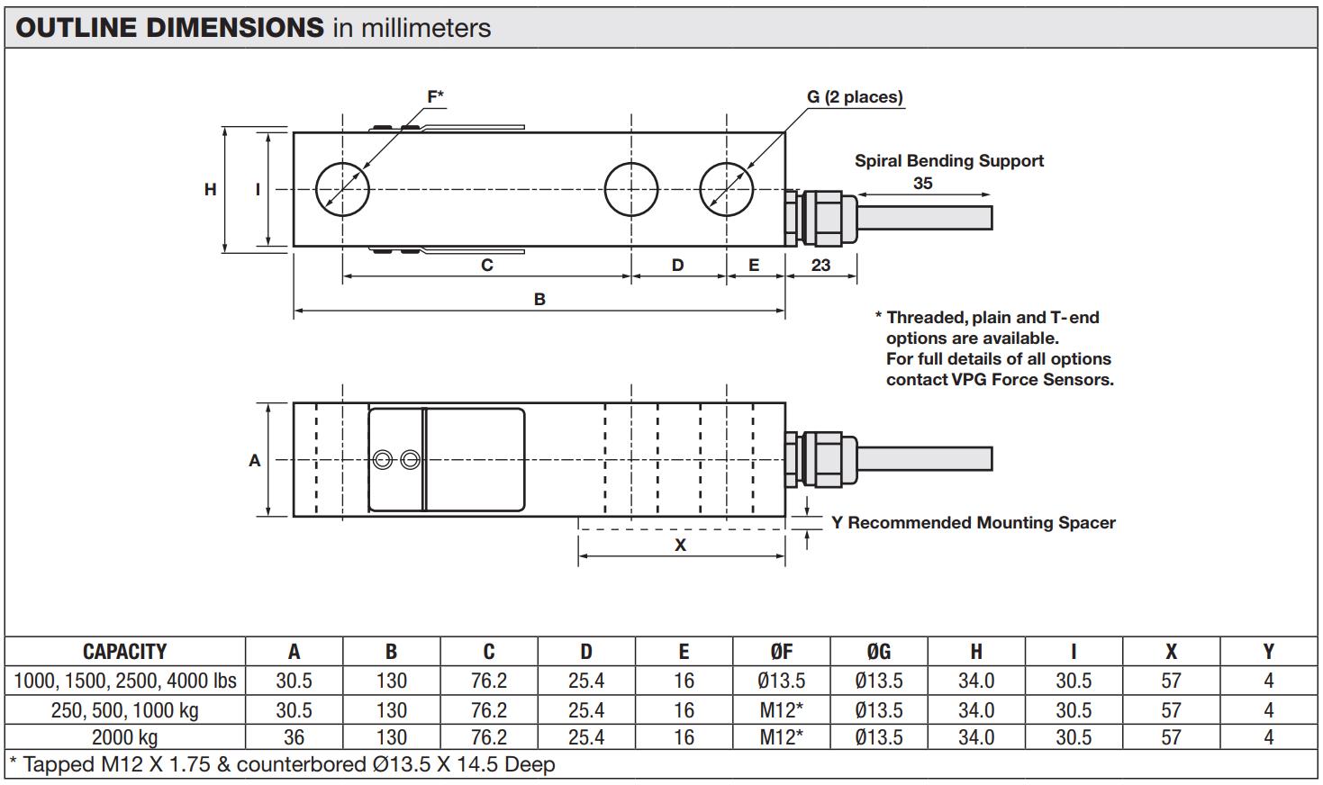 Loadcell 3410 Tedea Vishay 1