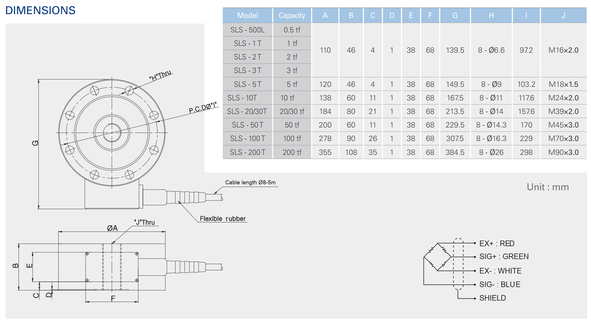 Loadcell SLS Curiotec 1