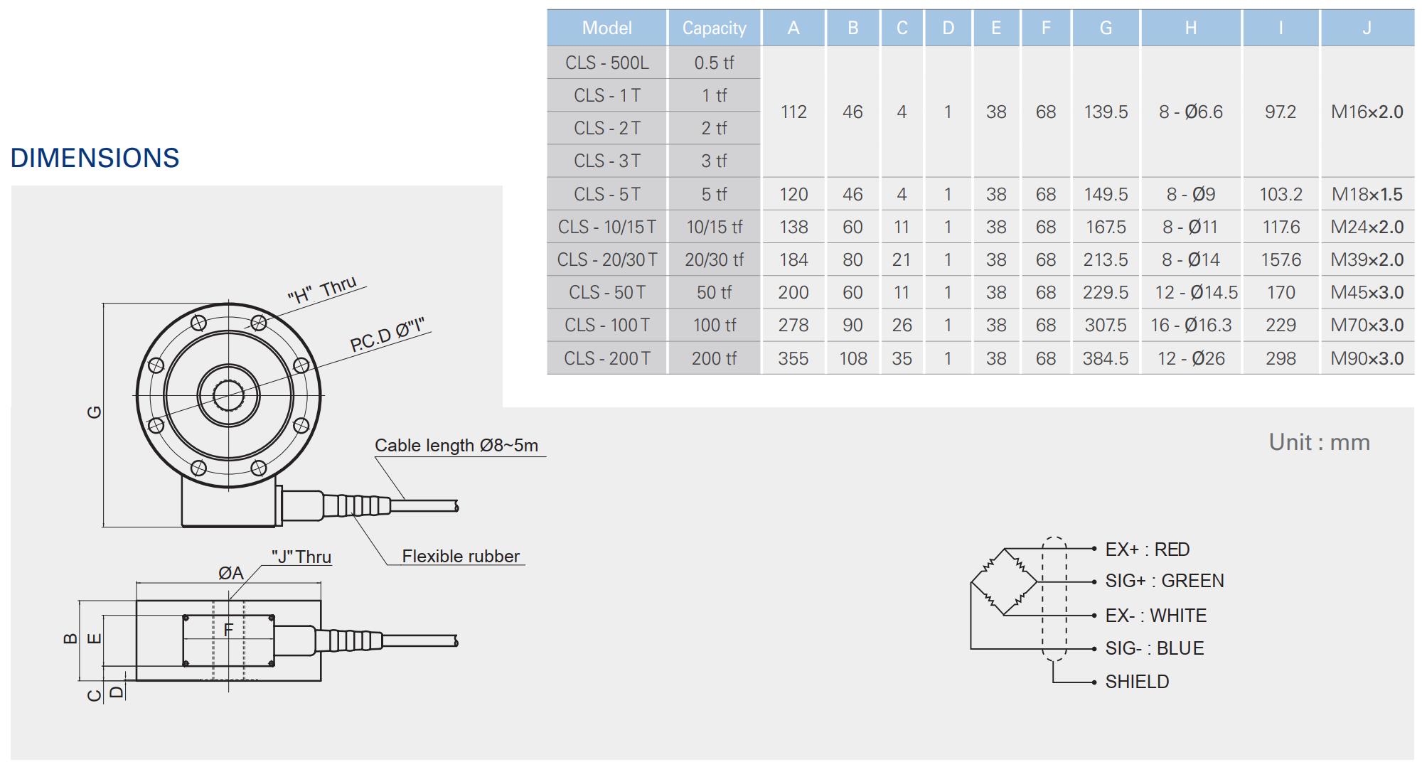 Loadcell CLS Curiotec 1