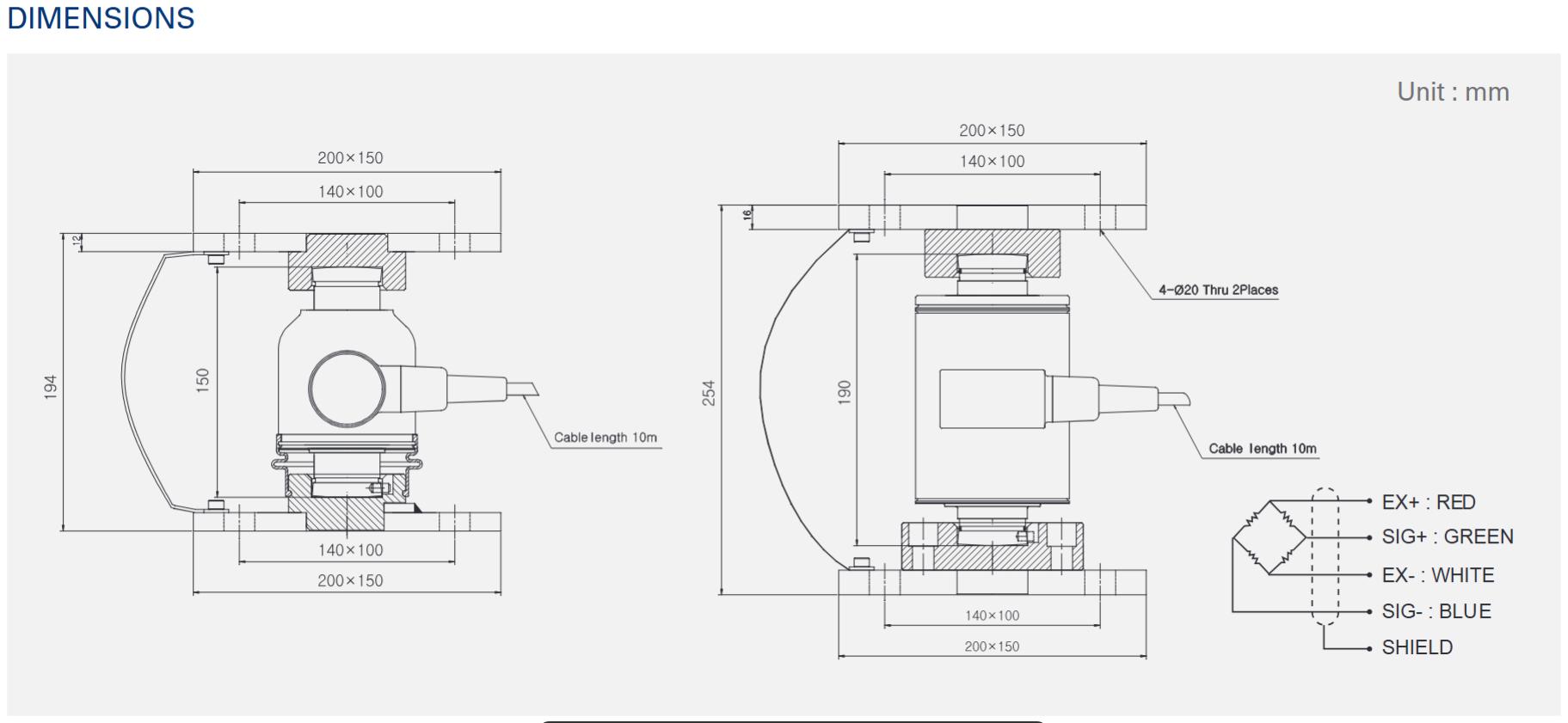 Loadcell RPWB Curiotec 1