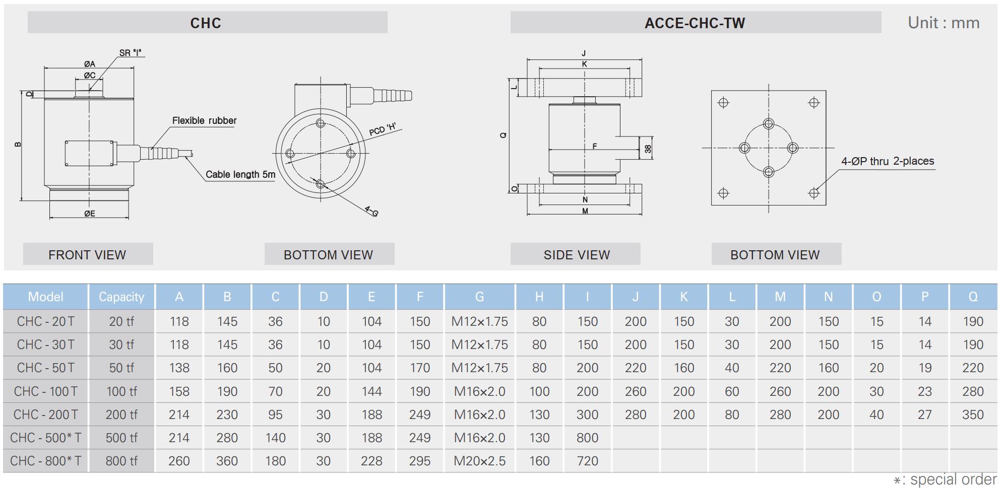Loadcell CHC Curiotec 1
