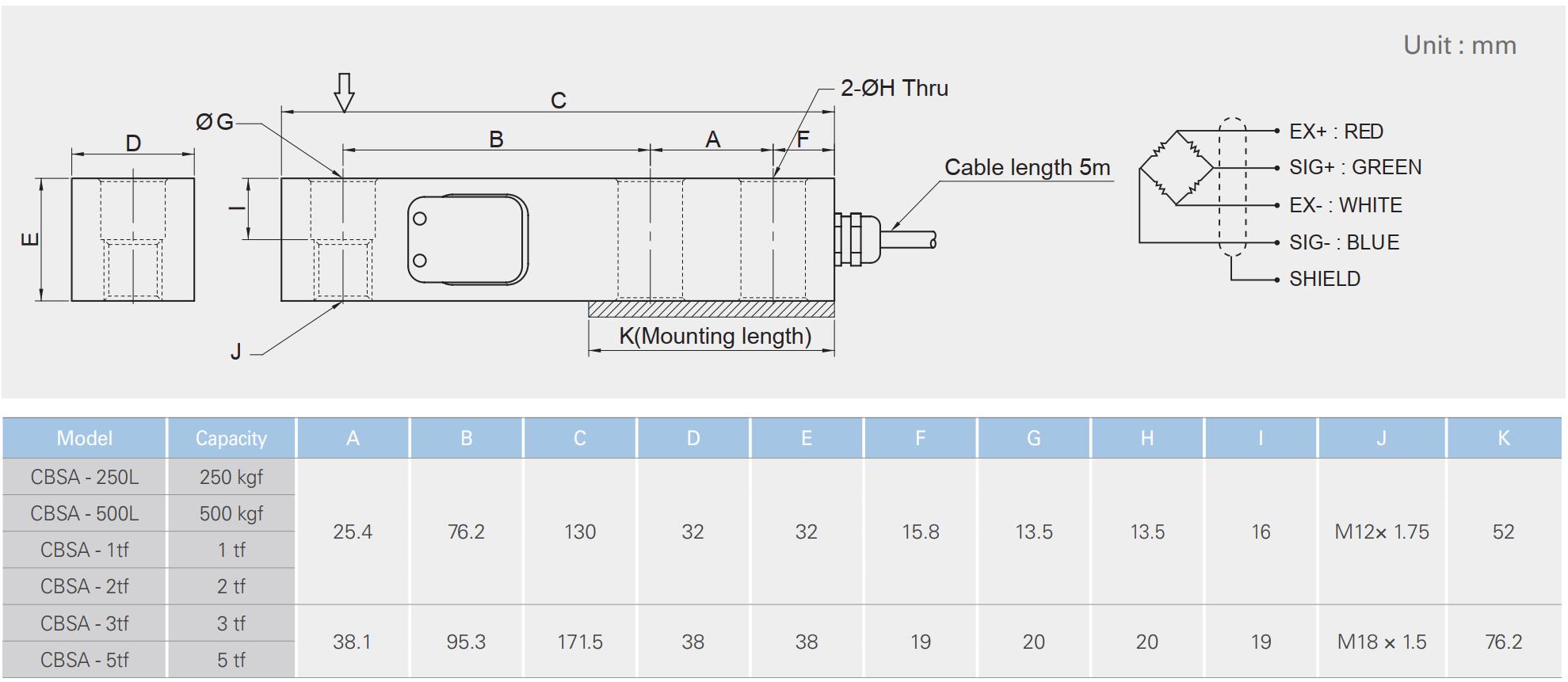 Loadcell CBSA Curiotec 1