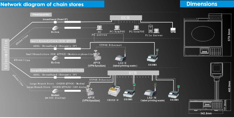 Cân tính tiền in hóa đơn ACLAS CS3X 2