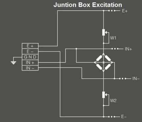 Hộp nối tín hiệu 4-6 cổng J4C-S USCells 2