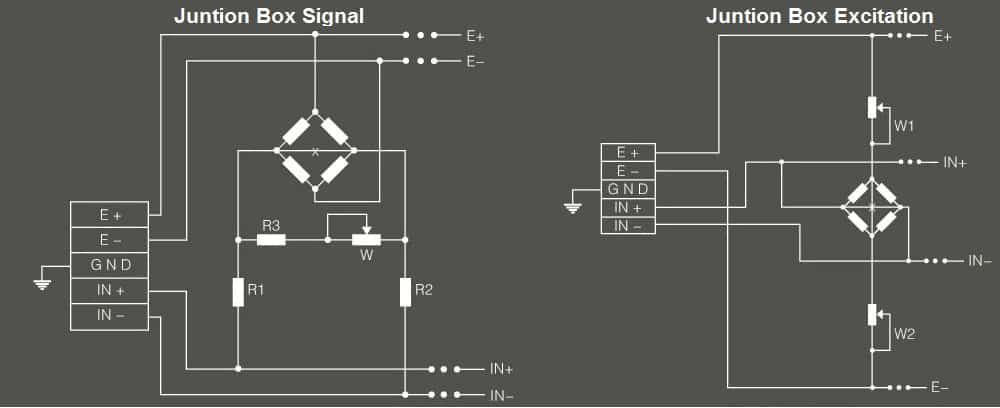 Hộp nối tín hiệu 4 - 6 Cổng JXHG-S Keli 2