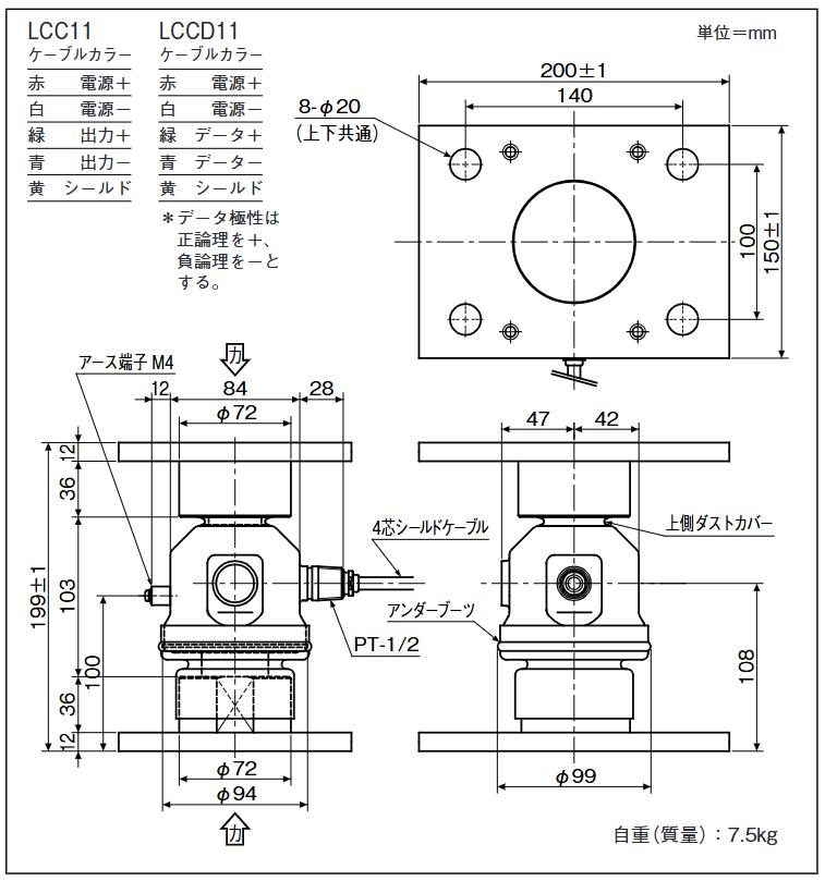 Loadcell LCC11 AND 1