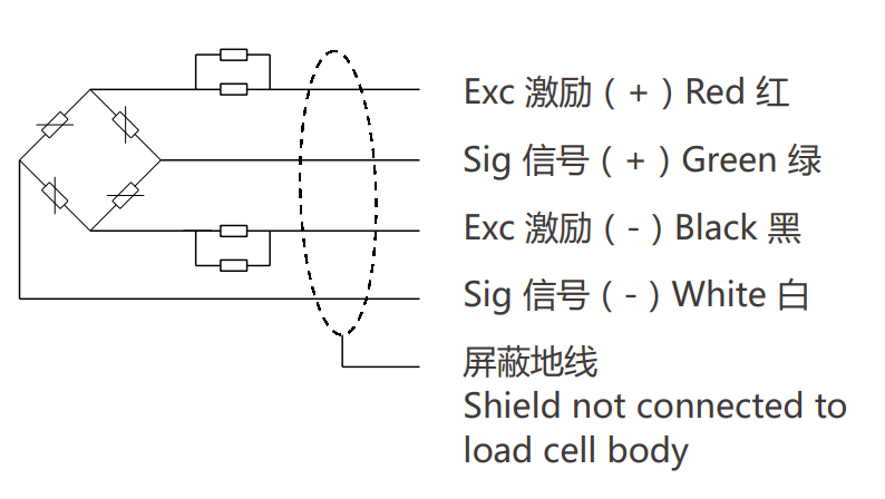 Loadcell LAK-E 2