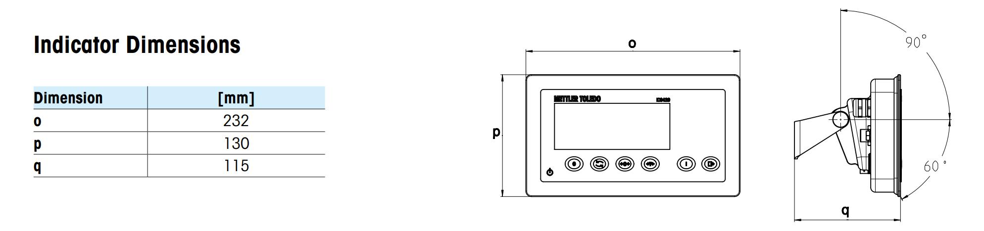 Cân Sàn Điện Tử ICS429 Mettler Toledo 2