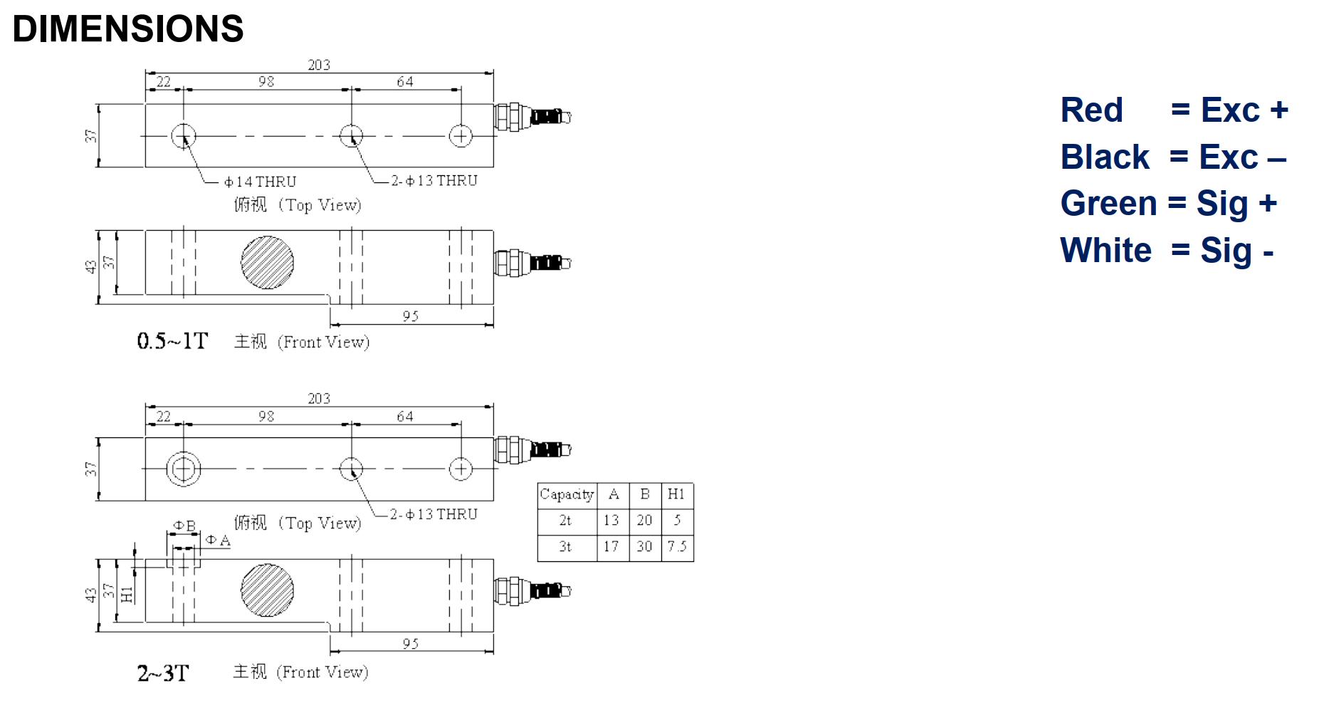 Loadcell NB9 Mavin 1