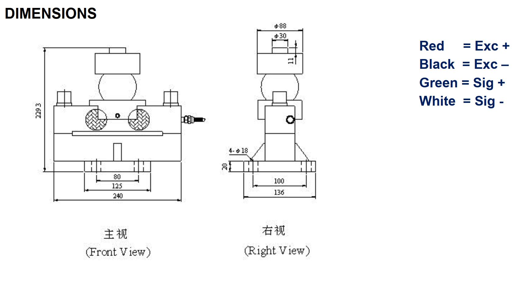 Loadcell ND2 Mavin 2