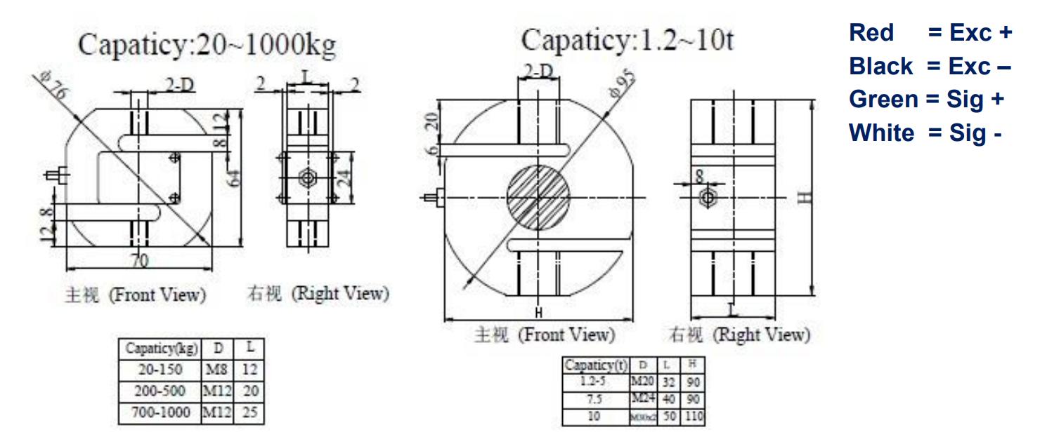 Loadcell NS18 Mavin 1