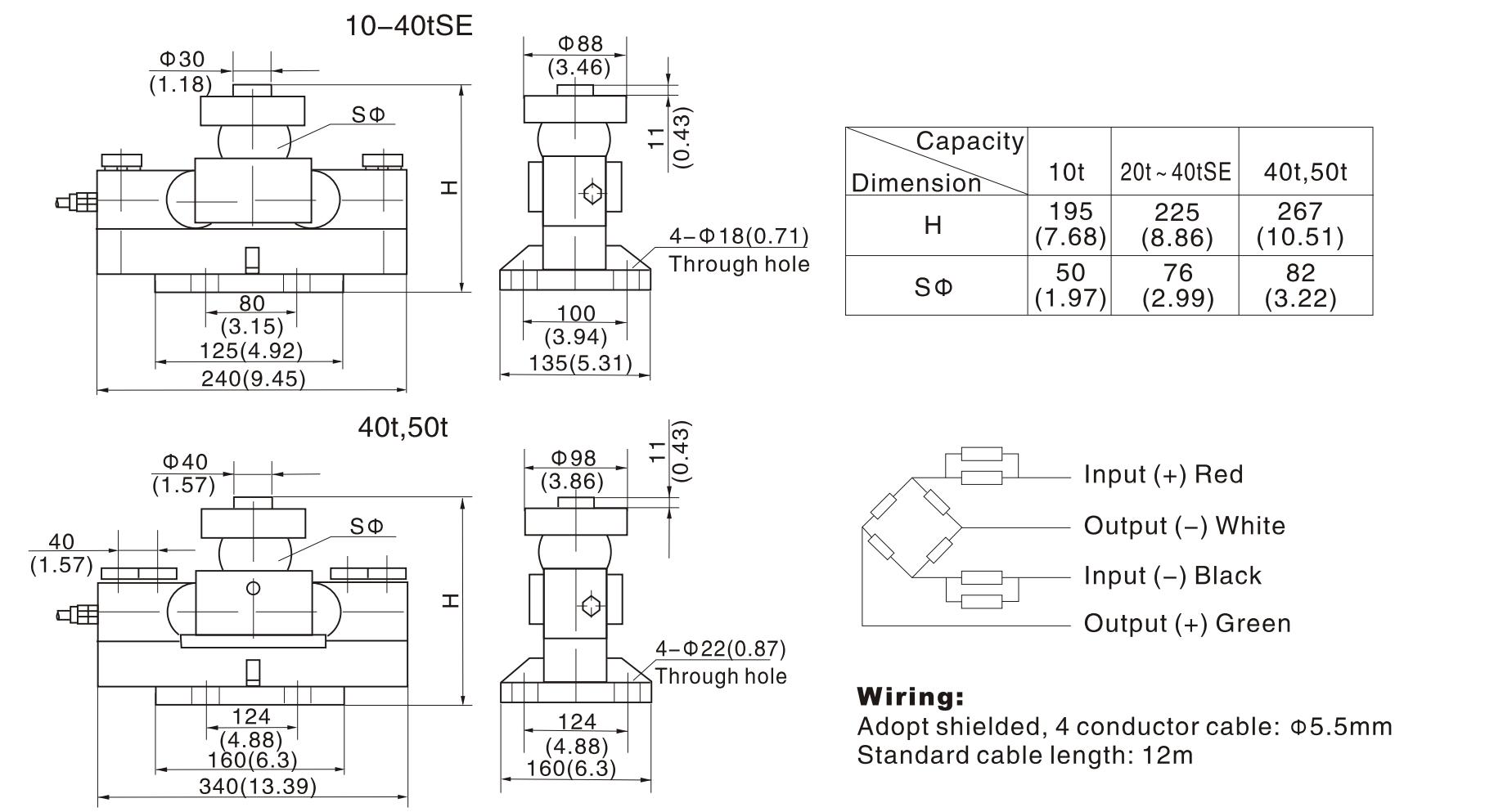 Loadcell Cân Ô Tô HB9M Zemic 1