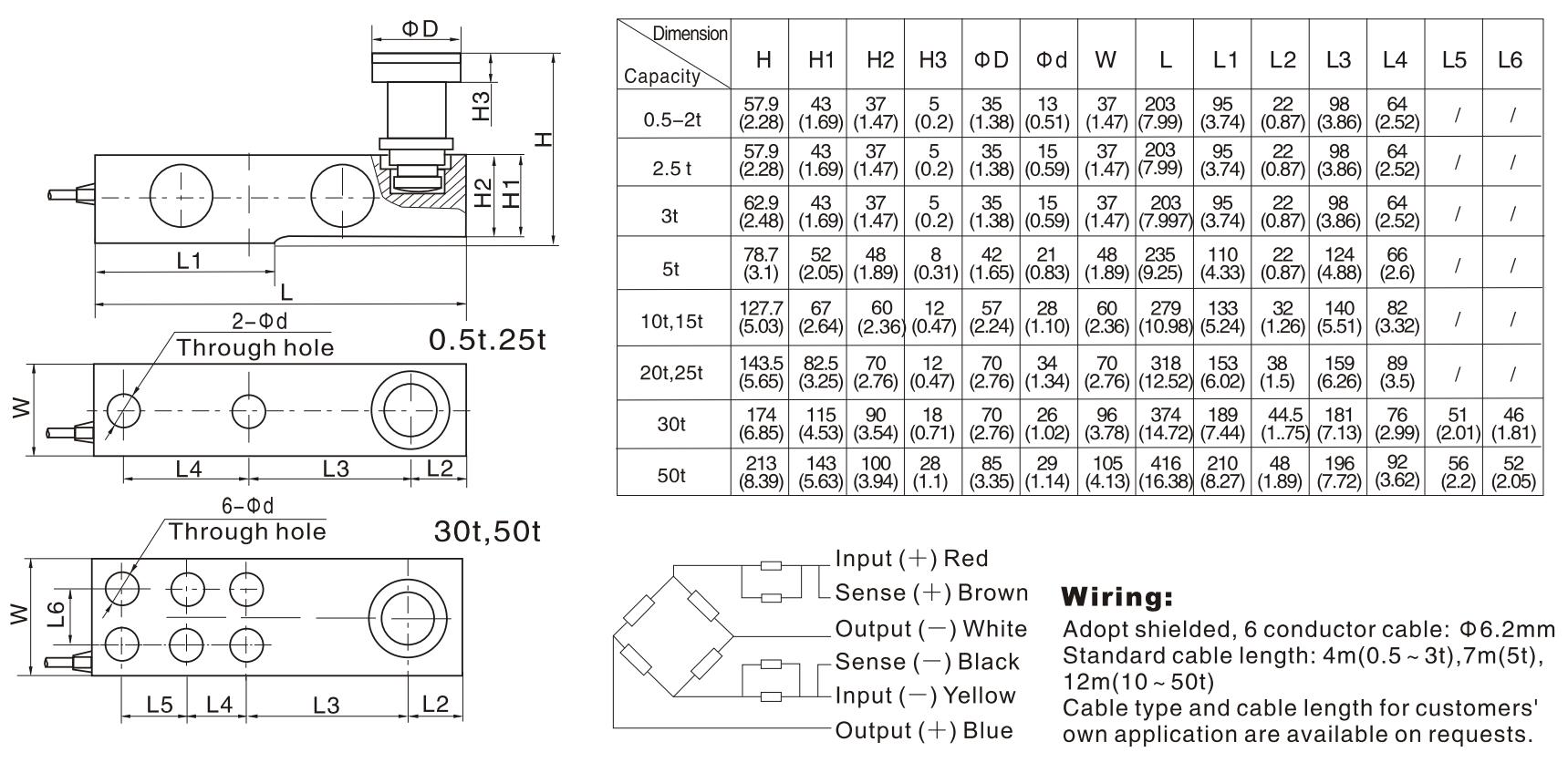 Loadcell H8 Zemic 1