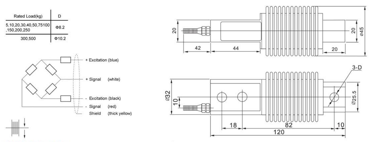 Loadcell Z6 MKcells 1