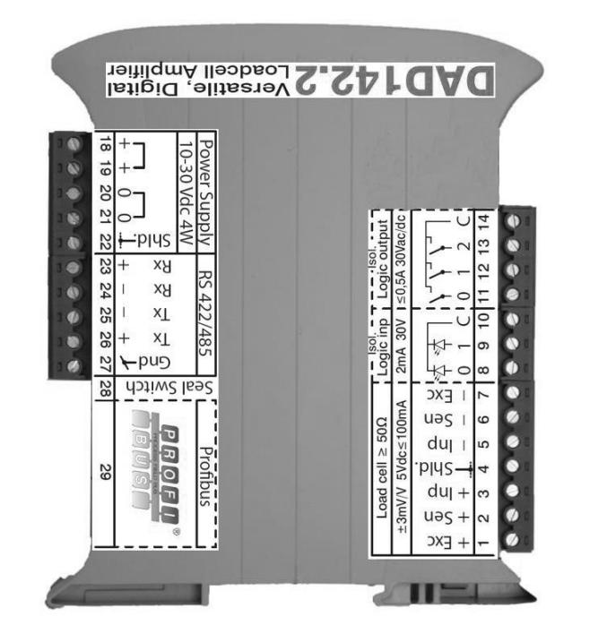 Đầu Cân Hiển Thị DAD 142.2 Flintec 2