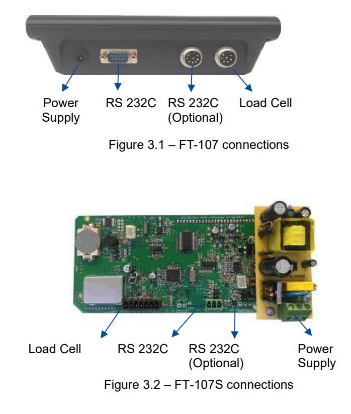 Bộ Hiển Thị FT-107 Flintec 2
