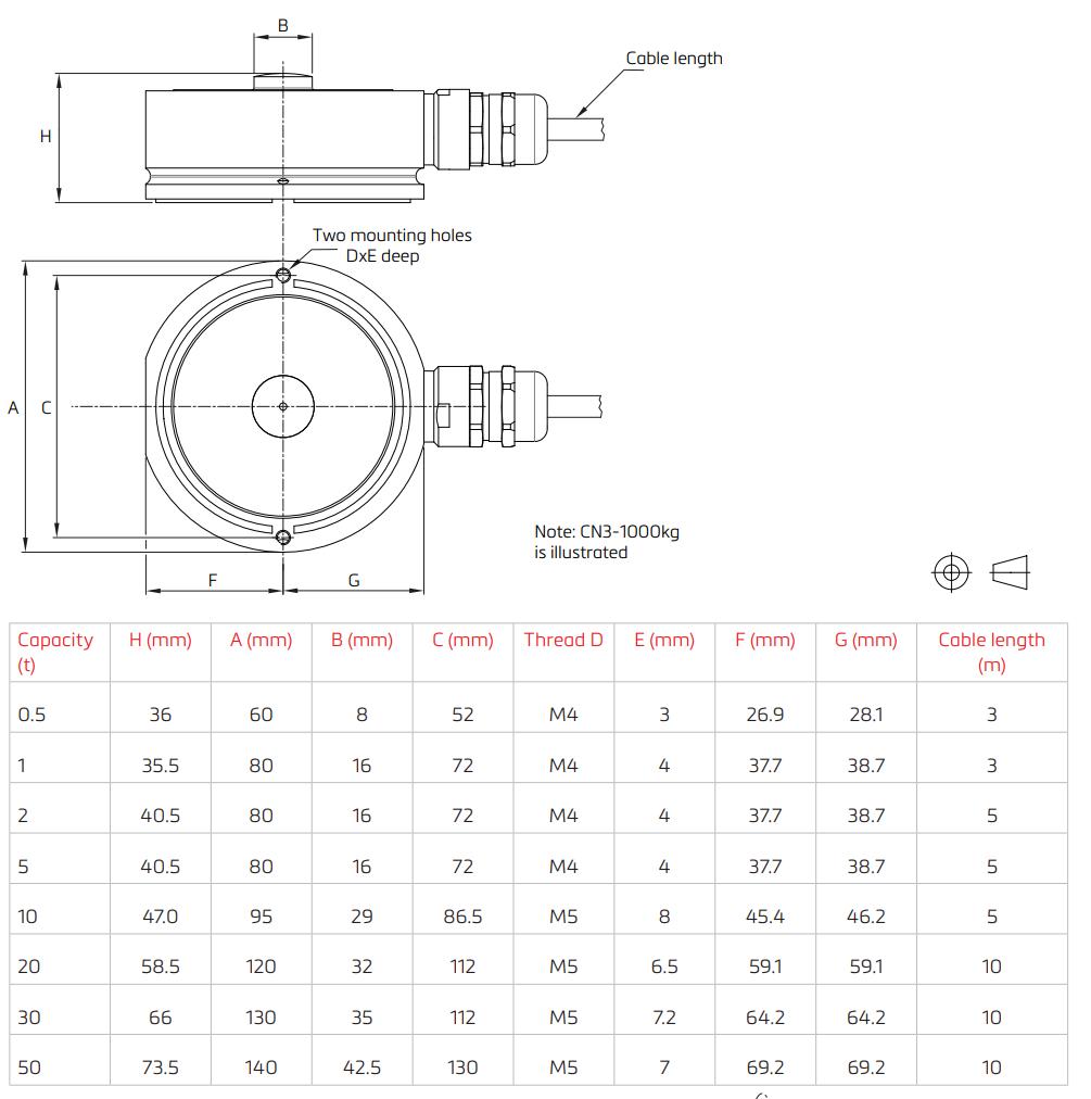 Loadcell CN3 Flintec 3