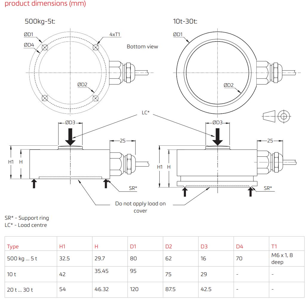 Loadcell Q50 Flintec 1