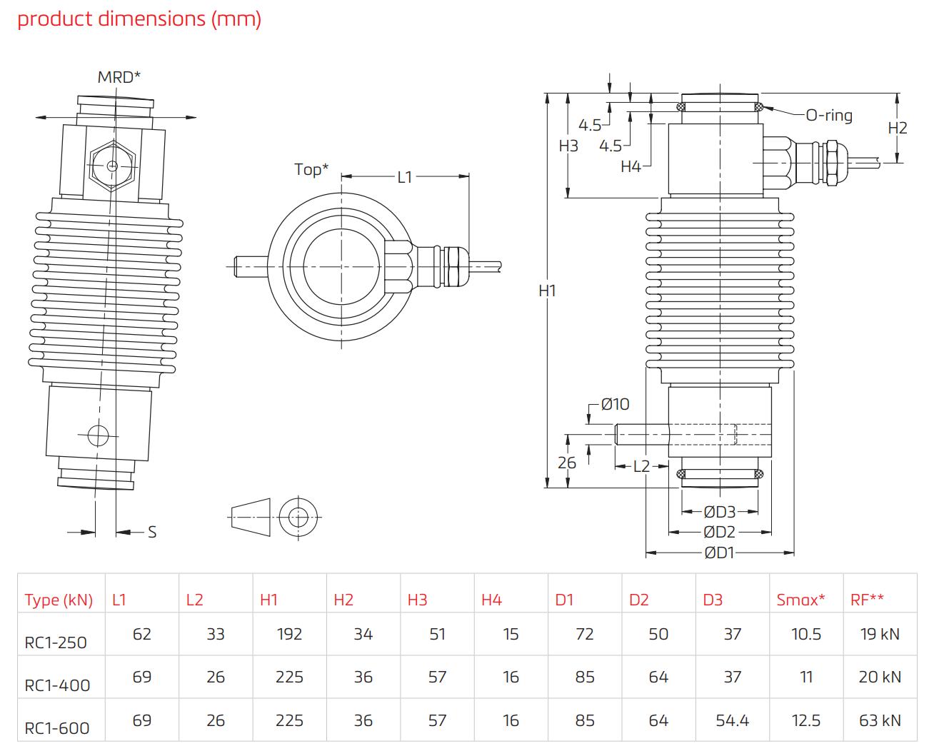 Loadcell dạng nén RC1 Flintec 2